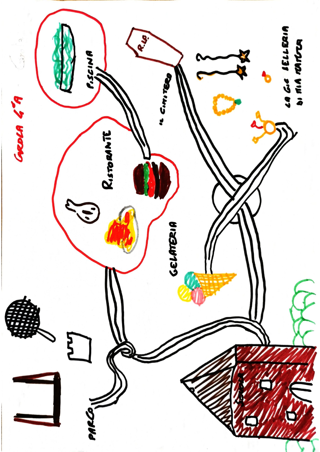 4A S.Pellico Chieri -Le 3R della cittadinanza2020/2021-