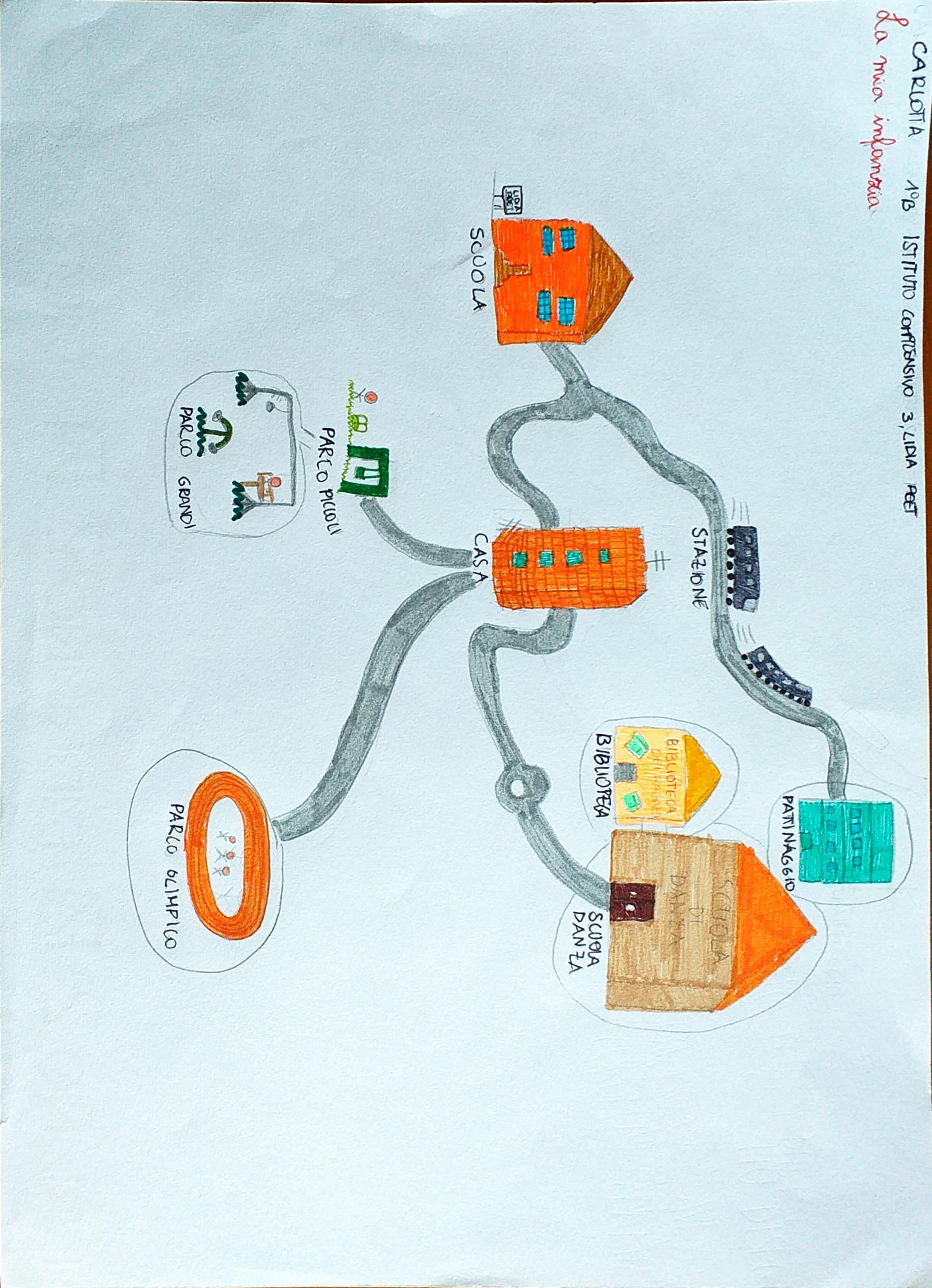 1B I.C. PINEROLO I - POET  -Le 3R della cittadinanza2020/2021-