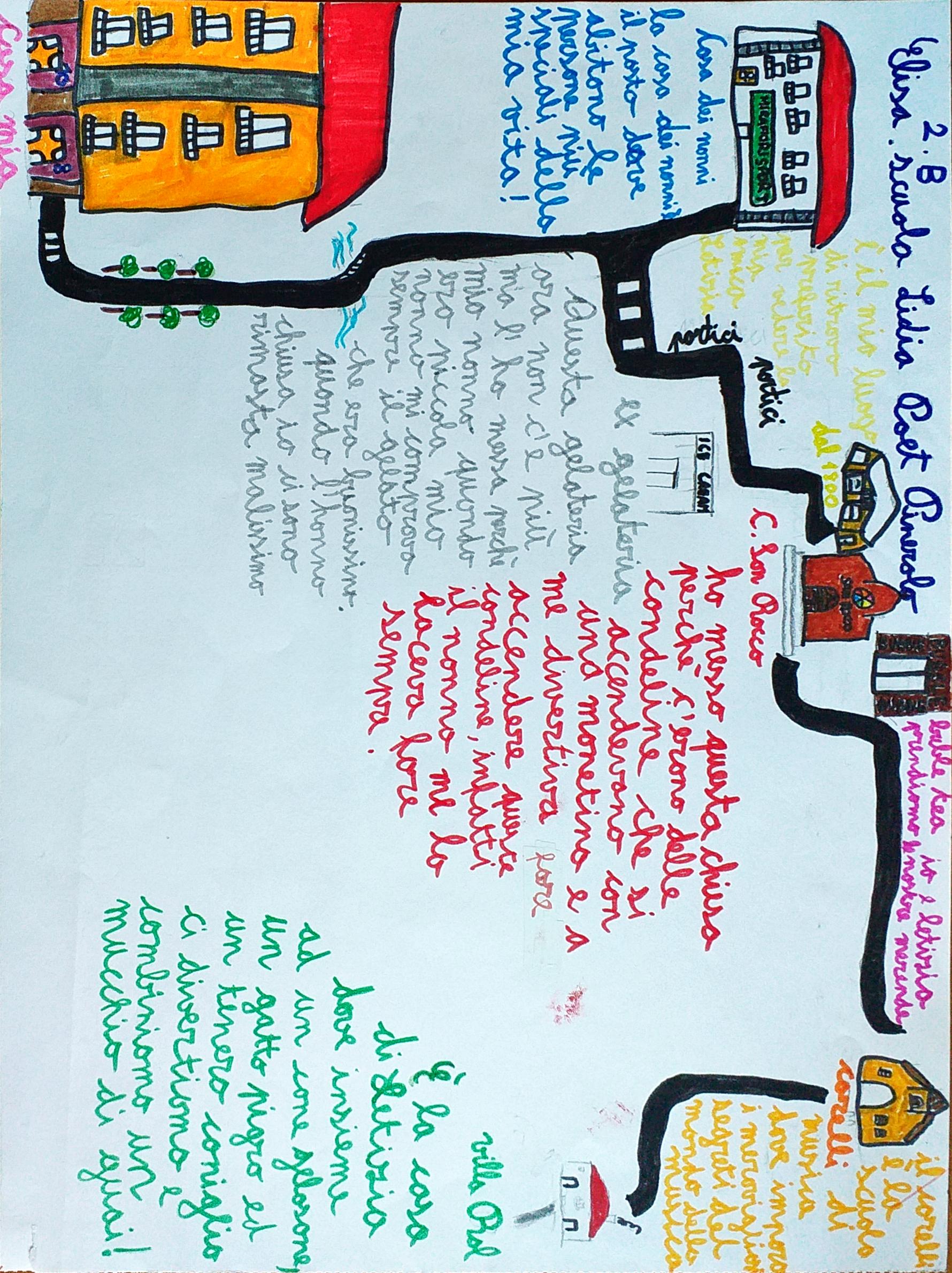 2B I.C. PINEROLO I - POET  -Le 3R della cittadinanza2020/2021-