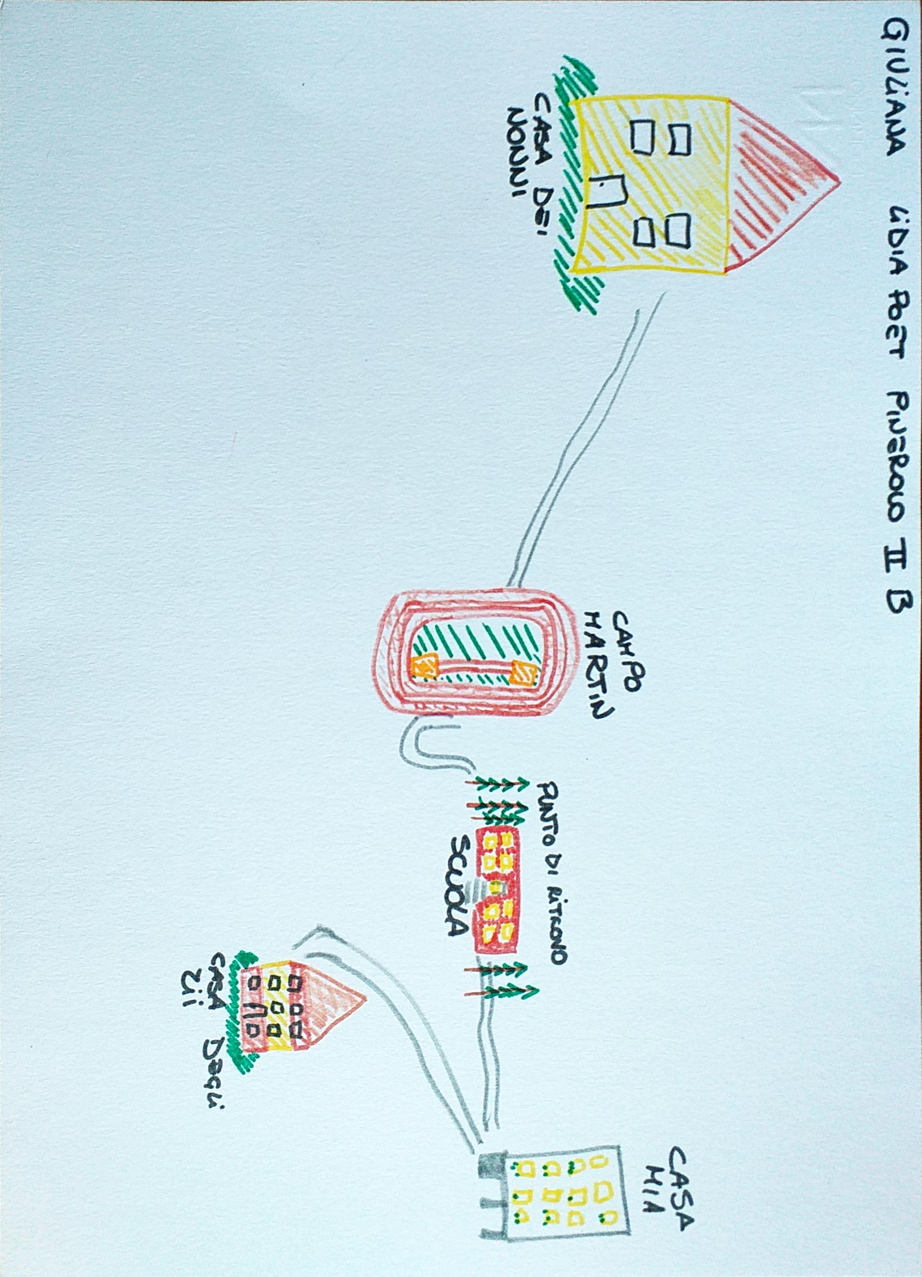 2B I.C. PINEROLO I - POET  -Le 3R della cittadinanza2020/2021-