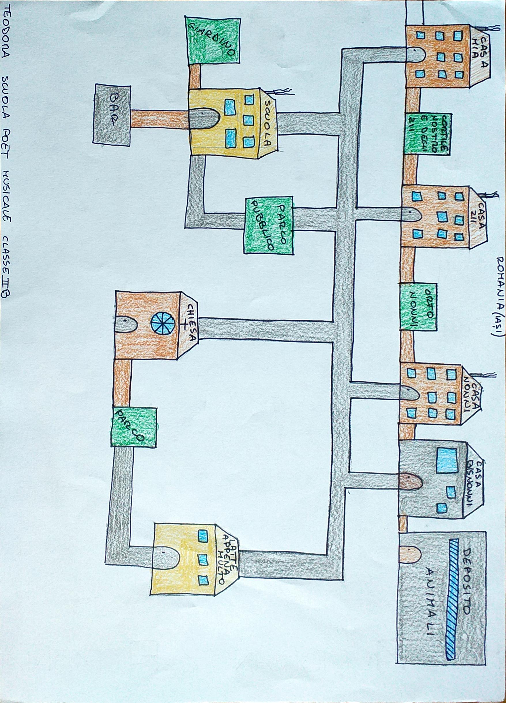 2B I.C. PINEROLO I - POET  -Le 3R della cittadinanza2020/2021-