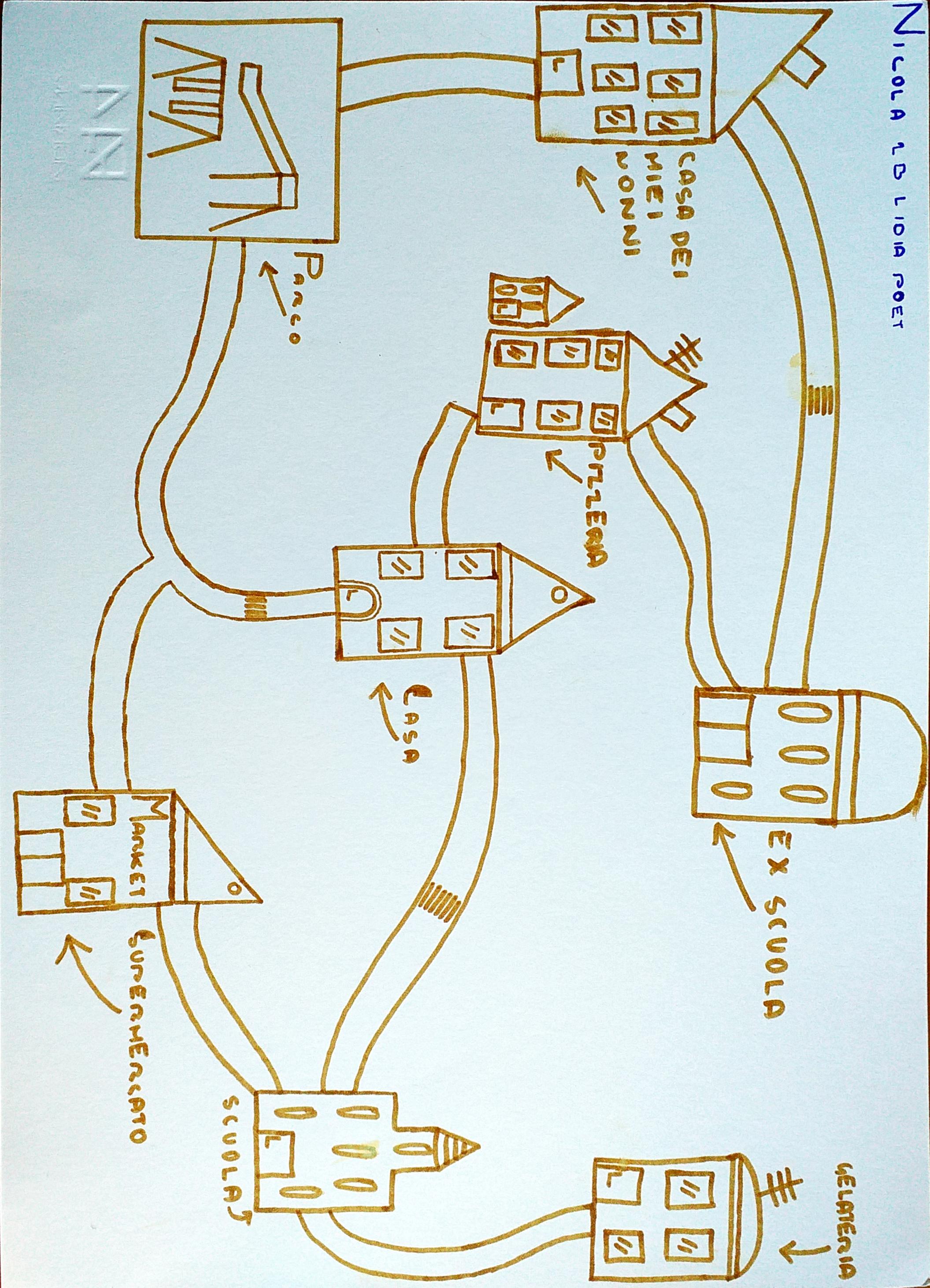 2B I.C. PINEROLO I - POET  -Le 3R della cittadinanza2020/2021-