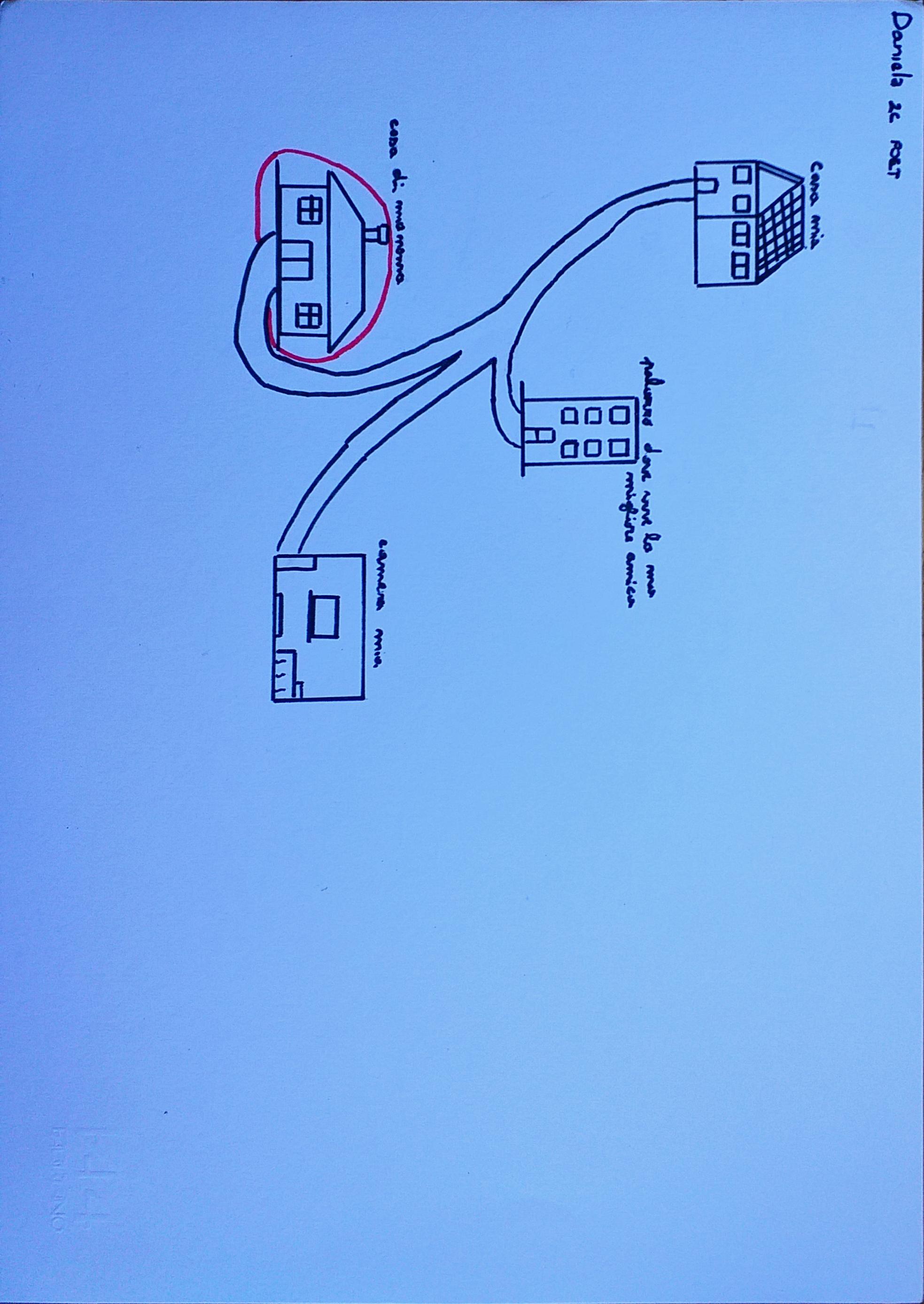 2C I.C. PINEROLO I - POET  -Le 3R della cittadinanza2020/2021-