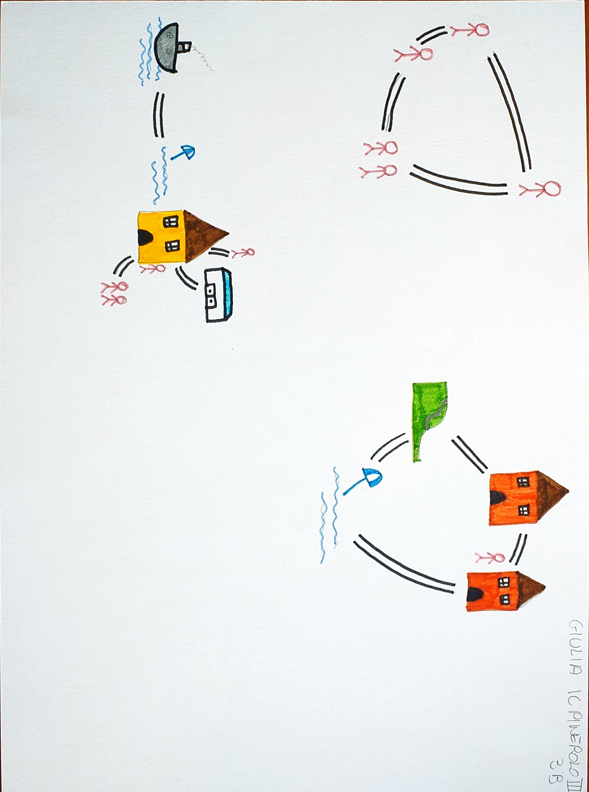 3B I.C. PINEROLO I - POET  -Le 3R della cittadinanza2020/2021-