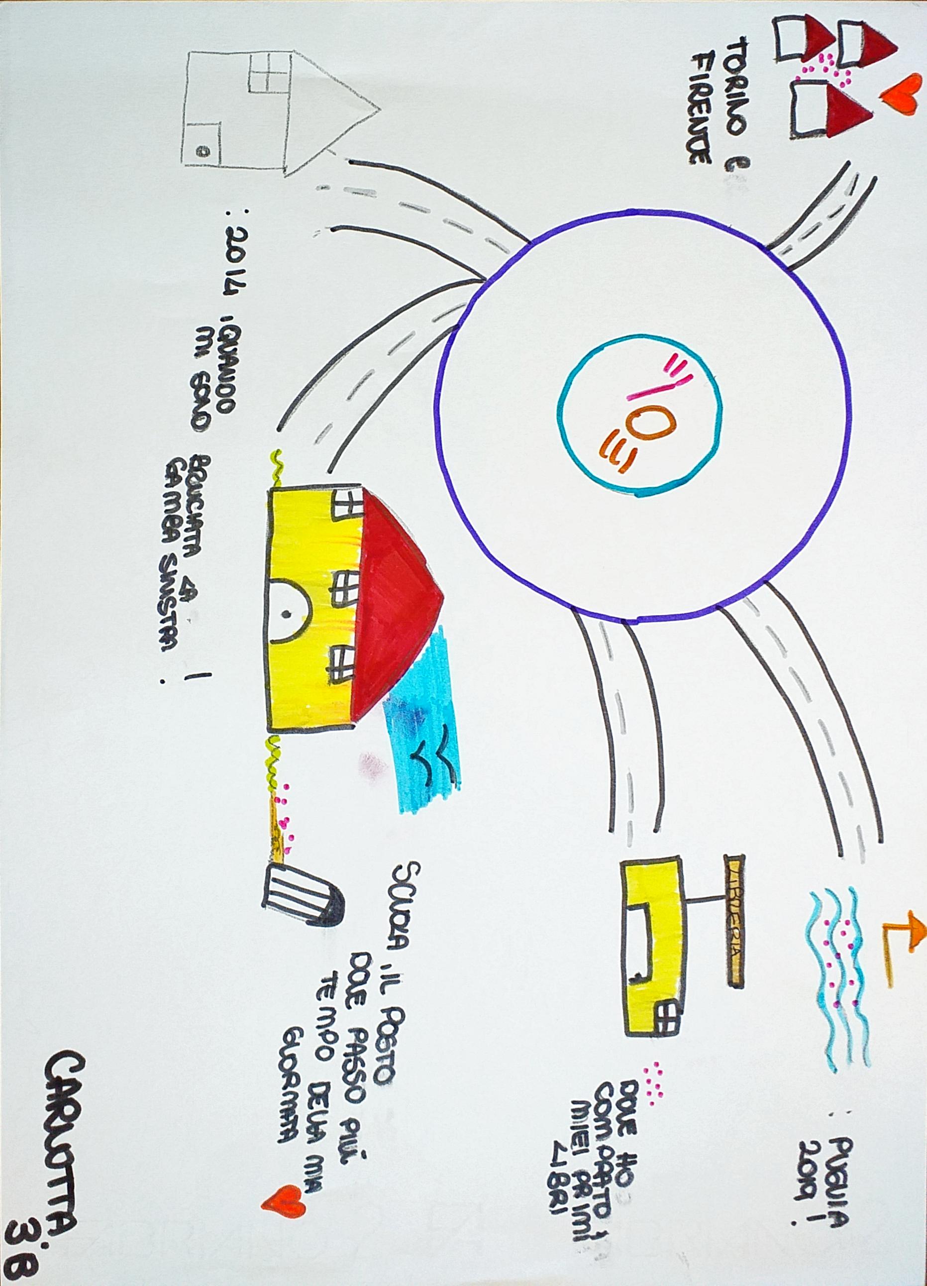 3B I.C. PINEROLO I - POET  -Le 3R della cittadinanza2020/2021-