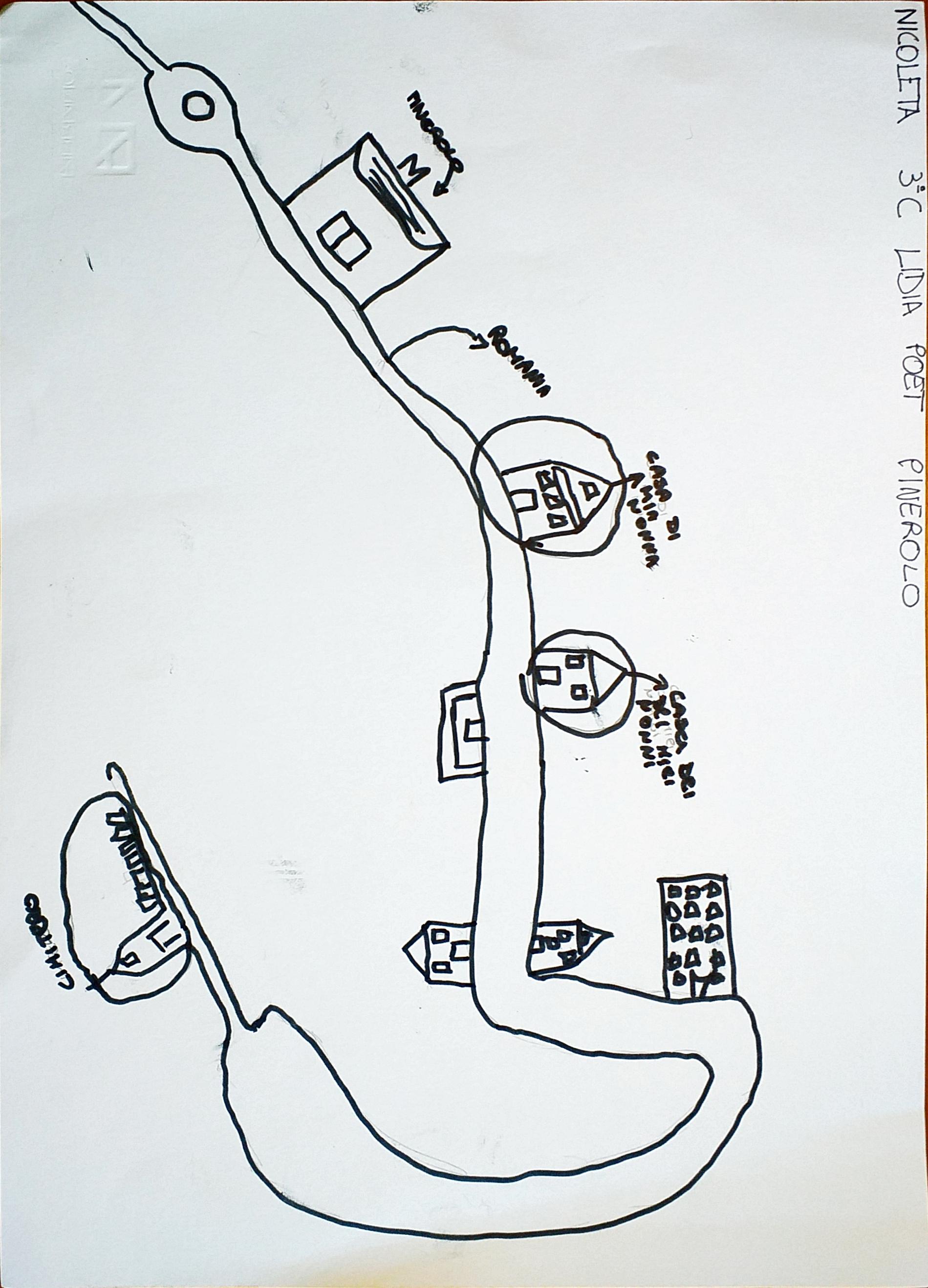 3C I.C. PINEROLO I - POET  -Le 3R della cittadinanza2020/2021-