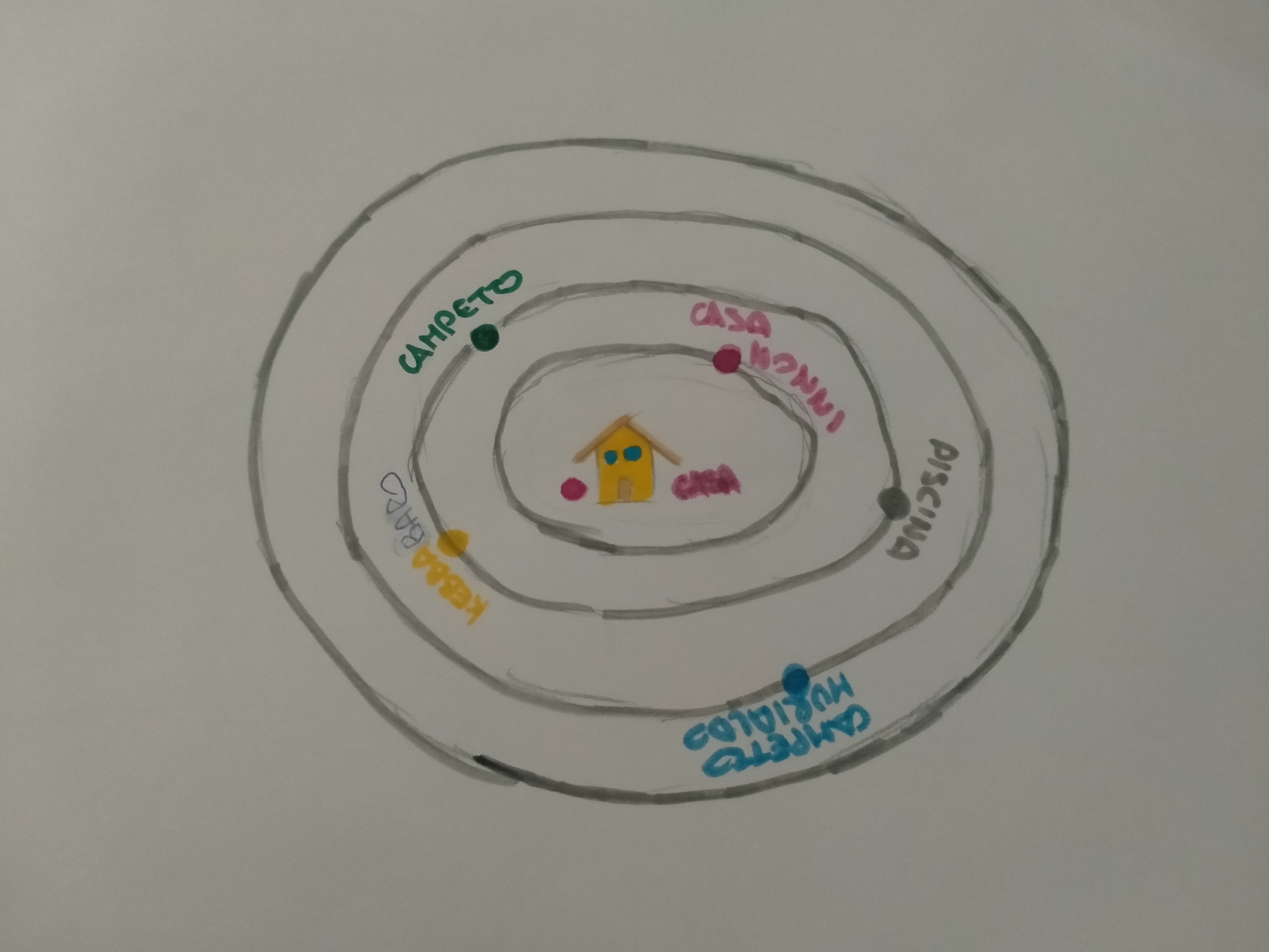Le mappe topologiche delle 3 I.c.Pinerolo I Brignone -Le 3R della cittadinanza2020/2021-