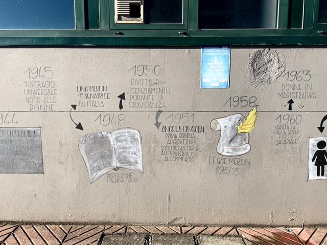 ENAIP: un murales per la Parità di genere