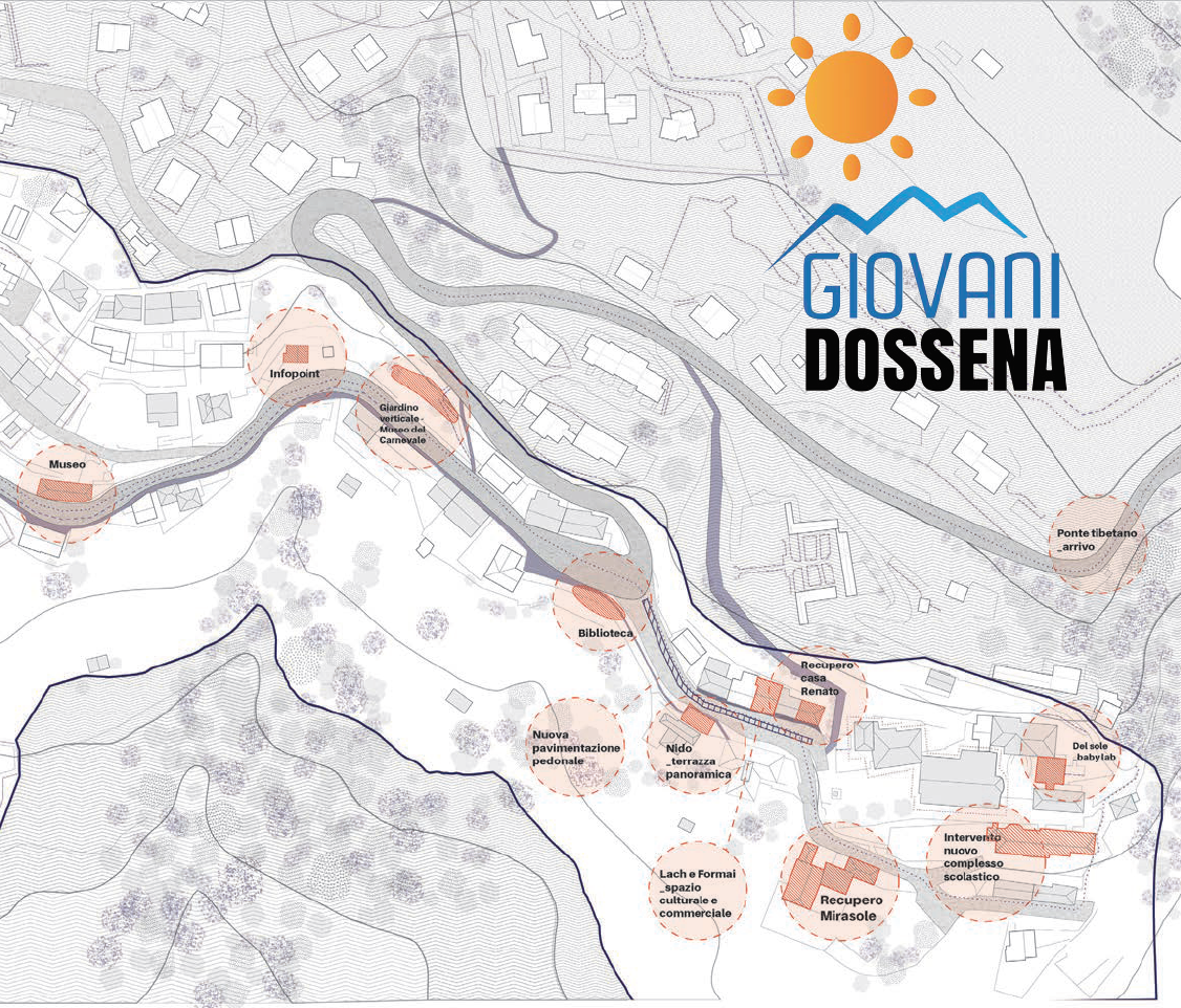 DOSSENA | La rete dei servizi del welfare