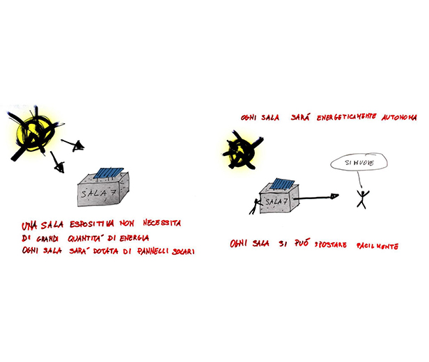 Il Museo gassoso: il progetto del “Il Museo del XXI sec.”