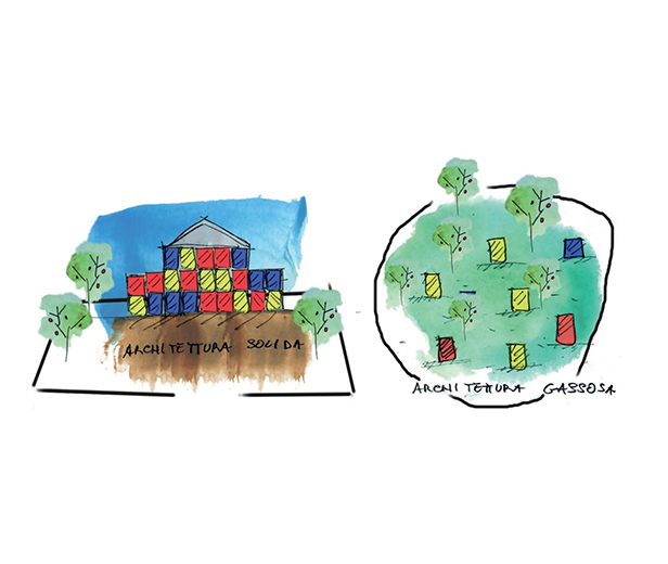 Il Museo gassoso: il progetto del “Il Museo del XXI sec.”