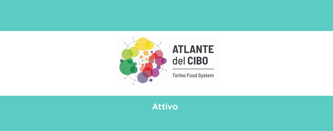 Atlante del cibo di Torino Metropolitana