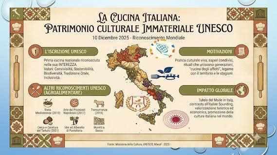 Tra  storia e leggenda ecco il bacio pantesco