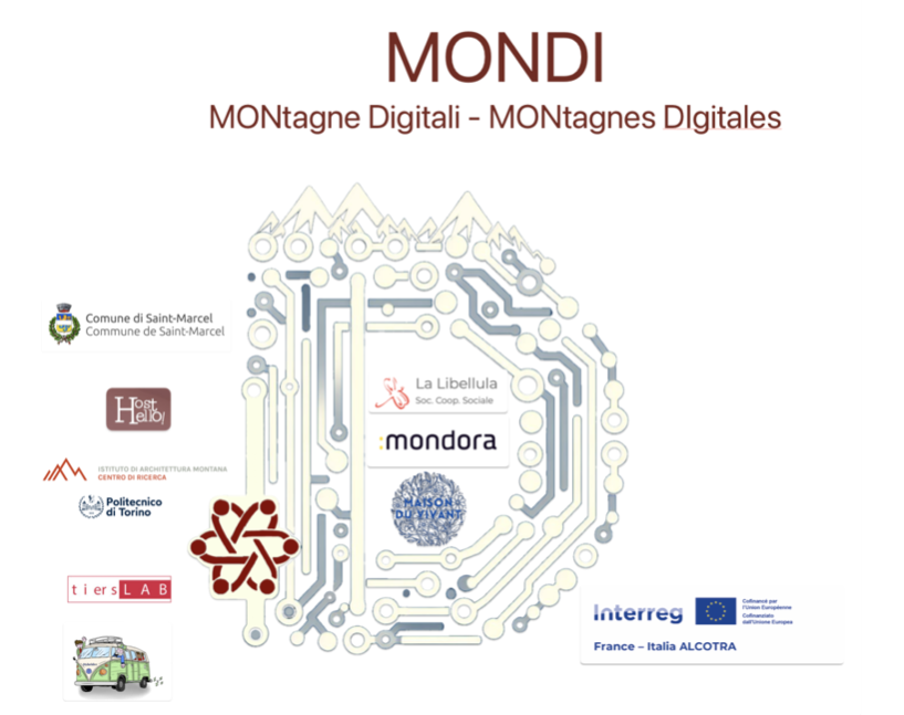 MONDI Roya