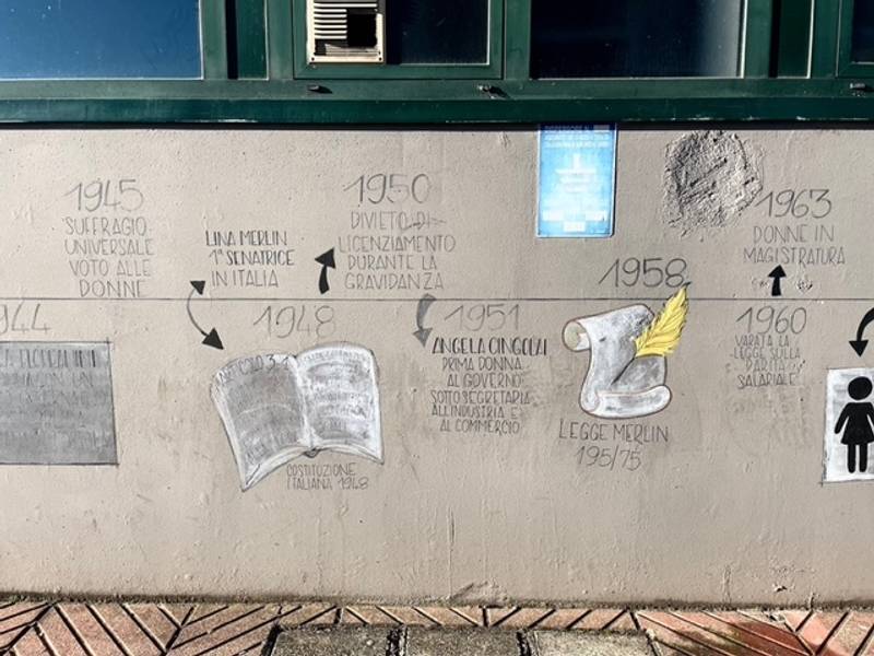 ENAIP: un murales per la Parità di genere
