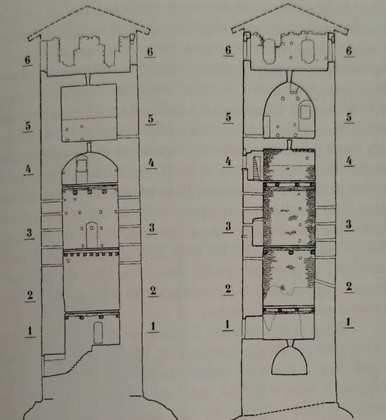 La torre Ferranda e la torre San Martino - il castello dei Valperga e castrum Pontis
