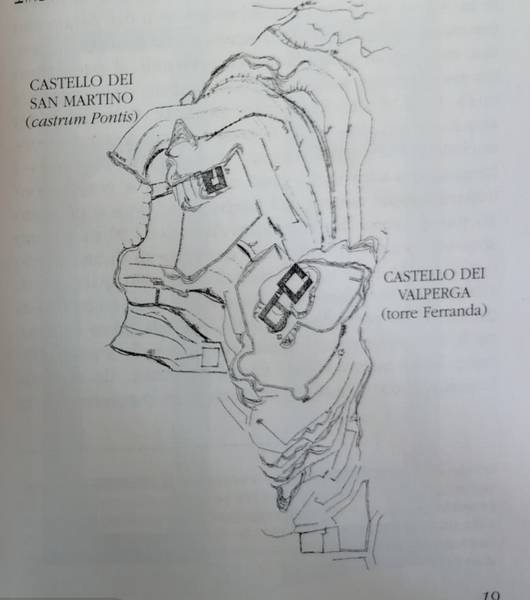 La torre Ferranda e la torre San Martino - il castello dei Valperga e castrum Pontis